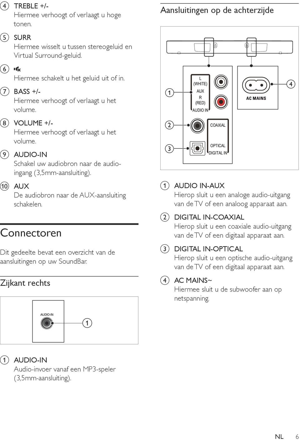 i AUDIO-IN Schakel uw audiobron naar de audioingang (3,5mm-aansluiting). j AUX De audiobron naar de AUX-aansluiting schakelen.