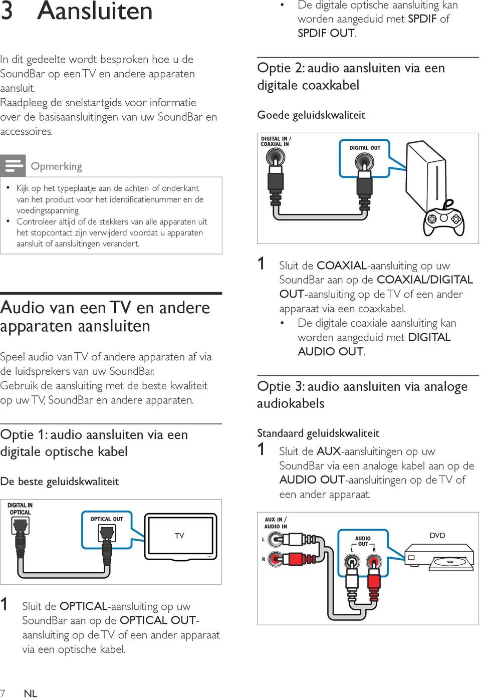 Optie 2: audio aansluiten via een digitale coaxkabel Goede geluidskwaliteit Opmerking Kijk op het typeplaatje aan de achter- of onderkant van het product voor het identificatienummer en de