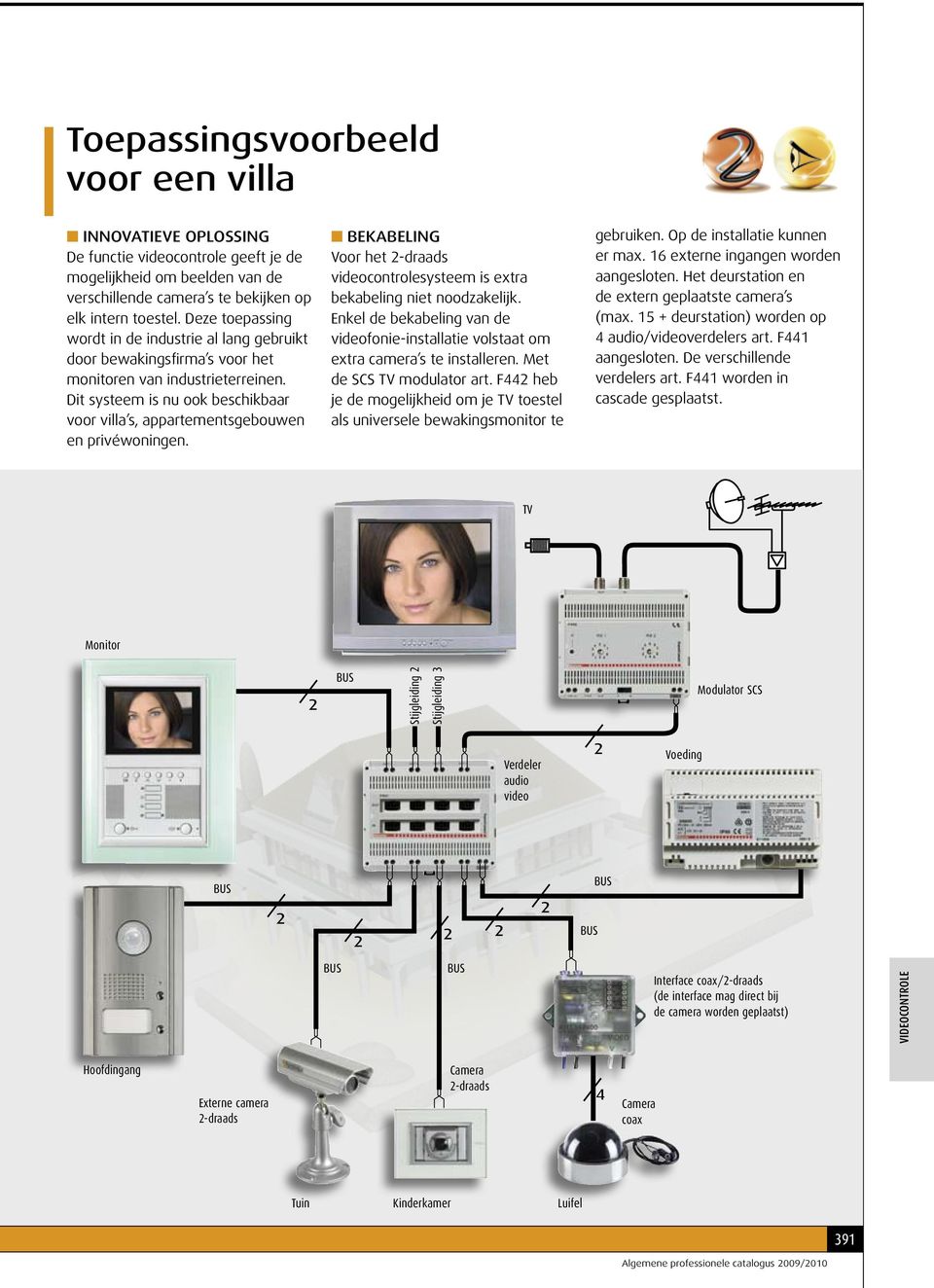 Dit systeem is nu ook beschikbaar voor villa s, appartementsgebouwen en privéwoningen. BEKABELING Voor het -draads videocontrolesysteem is extra bekabeling niet noodzakelijk.