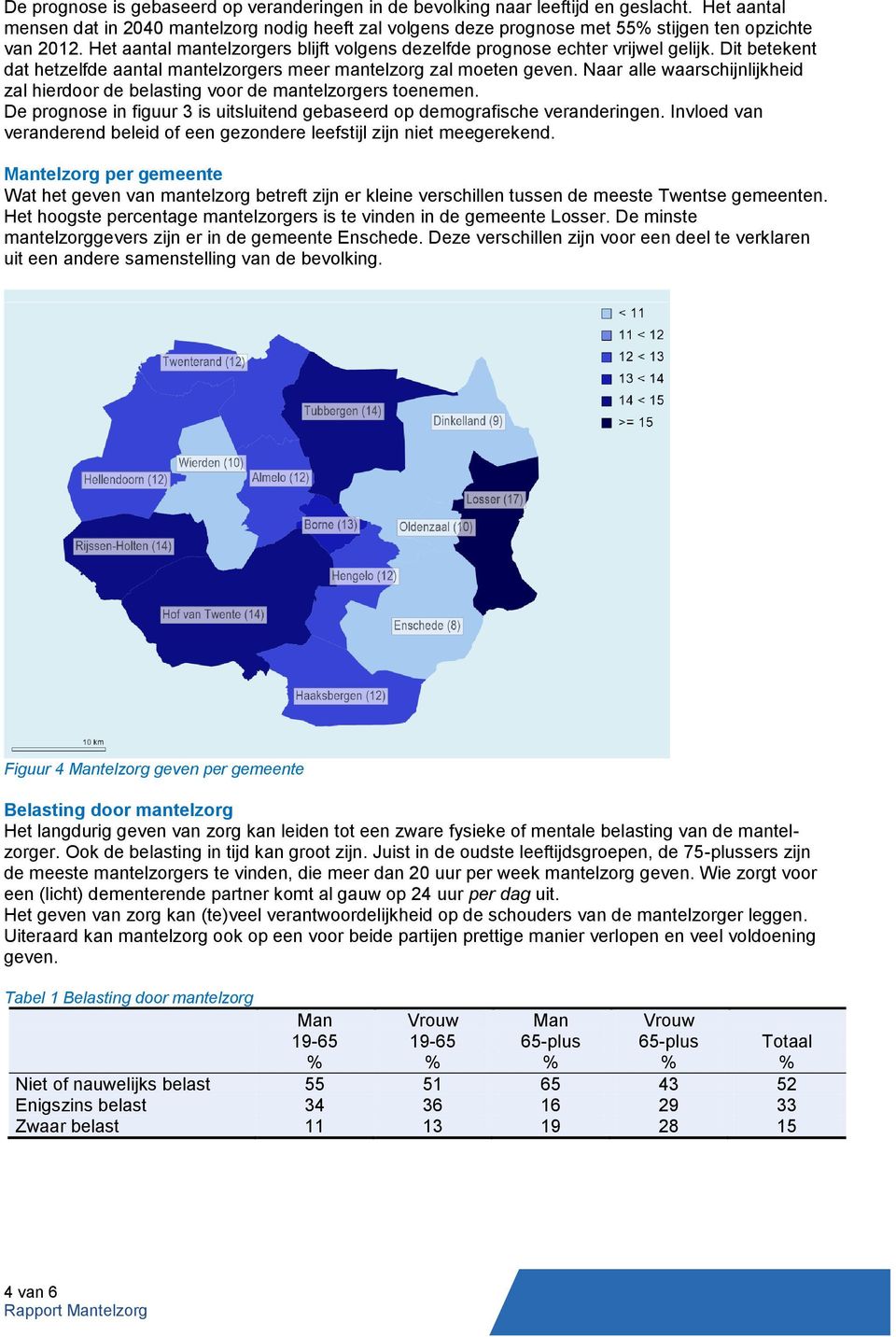 Dit betekent dat hetzelfde aantal mantelzorgers meer mantelzorg zal moeten geven. Naar alle waarschijnlijkheid zal hierdoor de belasting voor de mantelzorgers toenemen.