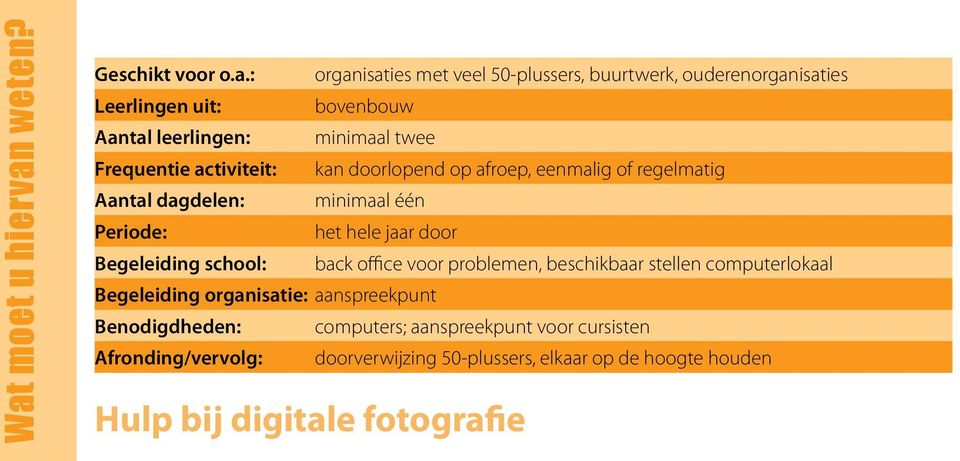 hele jaar door Begeleiding school: back office voor problemen, beschikbaar stellen computerlokaal Begeleiding organisatie: aanspreekpunt