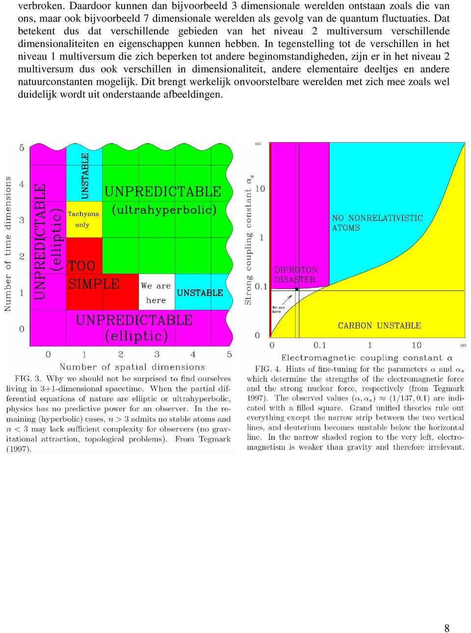 Dat betekent dus dat verschillende gebieden van het niveau 2 multiversum verschillende dimensionaliteiten en eigenschappen kunnen hebben.