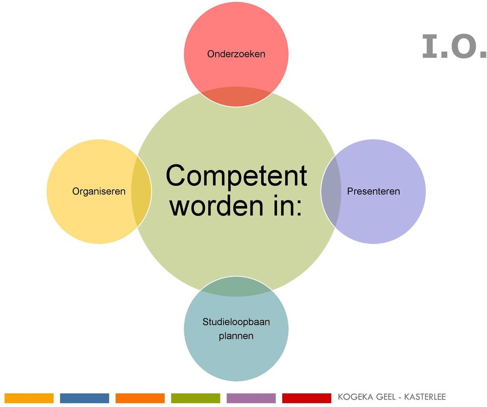 Competent worden in: