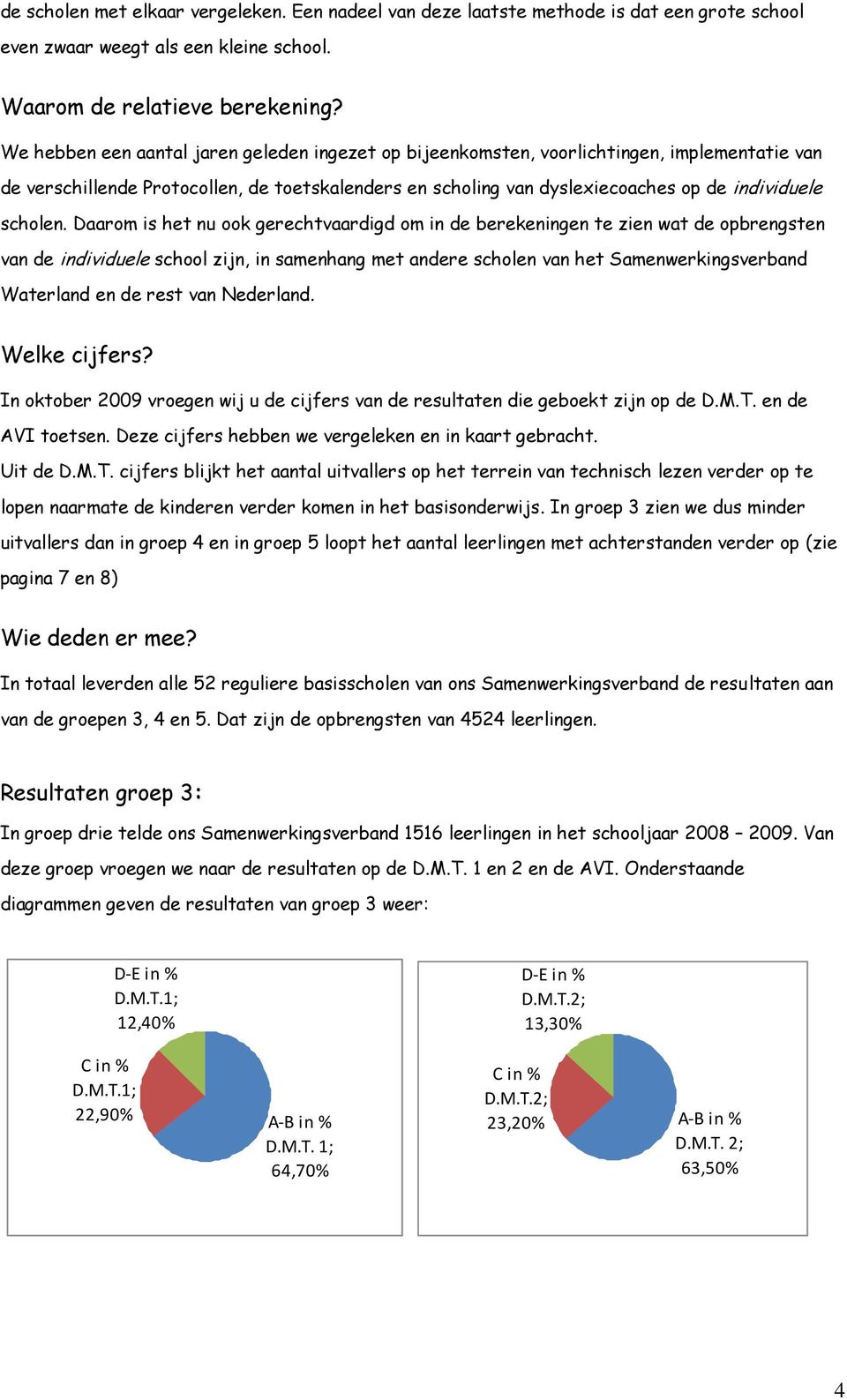 scholen.