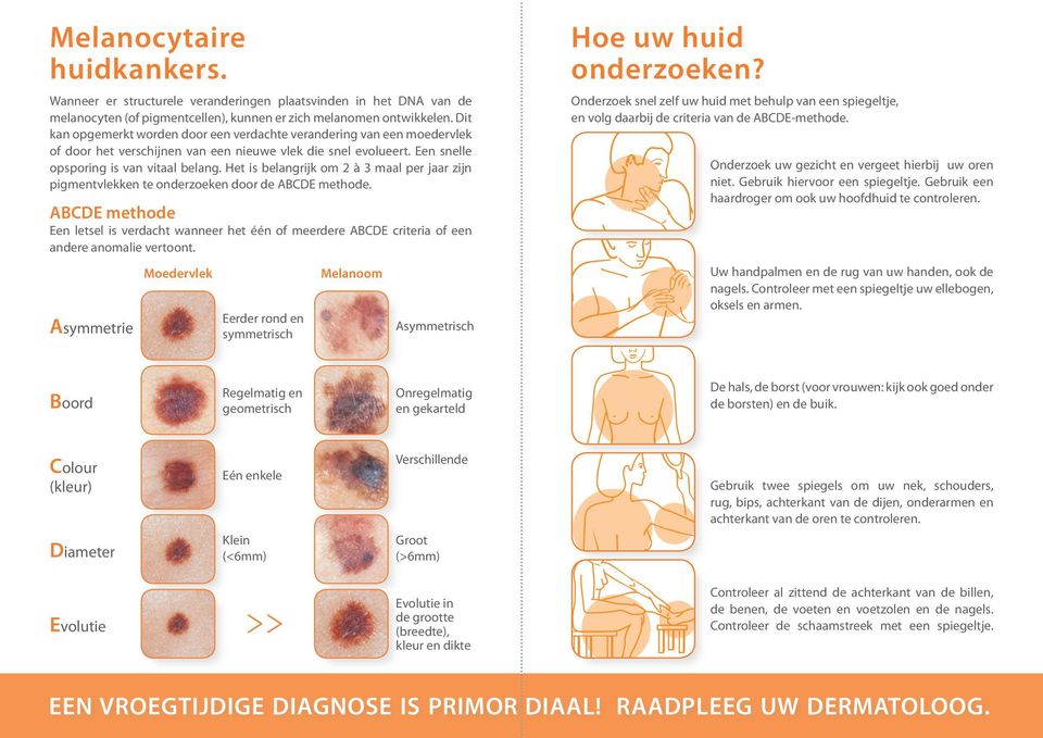 Het is belangrijk om 2 à 3 maal per jaar zijn ABCDE methode andere anomalie vertoont. Asymmetrie Moedervlek Eerder rond en symmetrisch Melanoom Asymmetrisch Hoe uw huid onderzoeken?