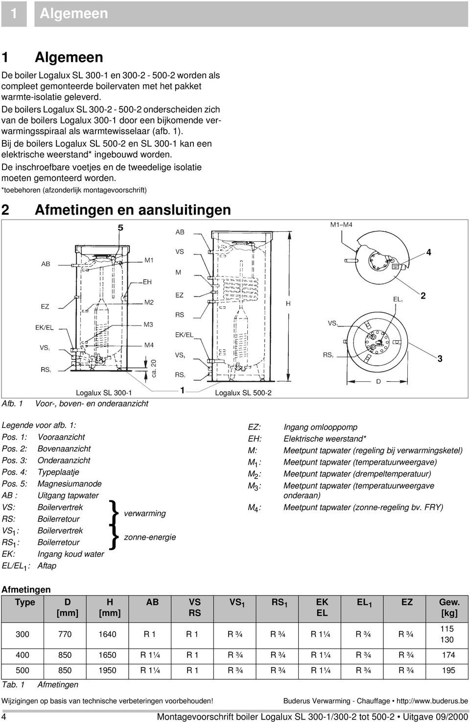 Bij de boilers Logalux SL 500- en SL 300-1 kan een elektrische weerstand* ingebouwd worden. De inschroefbare voetjes en de tweedelige isolatie moeten gemonteerd worden.