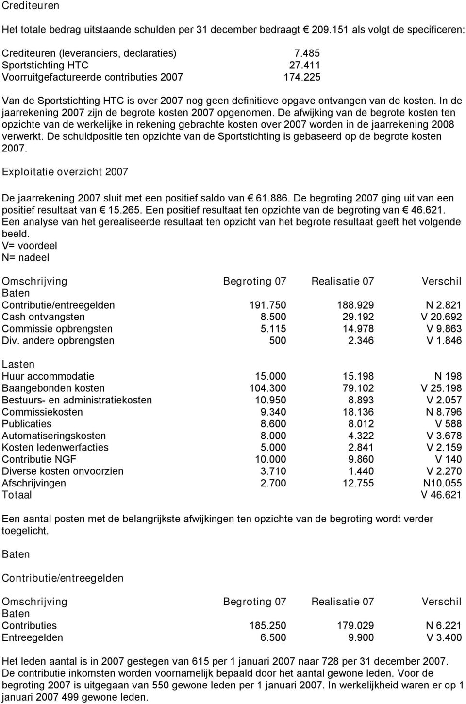 In de jaarrekening 2007 zijn de begrote kosten 2007 opgenomen.