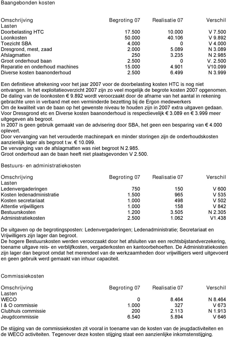 999 Een definitieve afrekening voor het jaar 2007 voor de doorbelasting kosten HTC is nog niet ontvangen. In het exploitatieoverzicht 2007 zijn zo veel mogelijk de begrote kosten 2007 opgenomen.