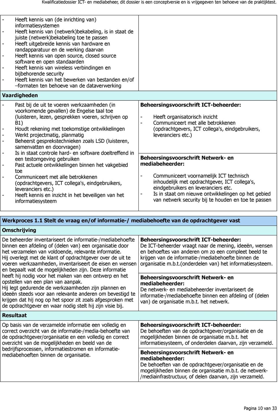 het bewerken van bestanden en/of formaten ten behoeve van de dataverwerking Vaardigheden - Past bij de uit te voeren werkzaamheden (in voorkomende gevallen) de Engelse taal toe (luisteren, lezen,