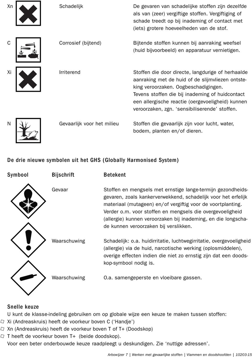 Xi Irriterend Stoffen die door directe, langdurige of herhaalde aanraking met de huid of de slijmvliezen ontsteking veroorzaken. Oogbeschadigingen.