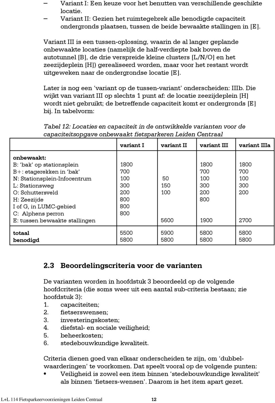 Variant III is een tussenoplossing, waarin de al langer geplande onbewaakte locaties (namelijk de halfverdiepte bak boven de autotunnel [B], de drie verspreide kleine clusters [L/N/O] en het