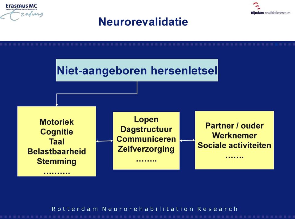 Lopen Dagstructuur Communiceren Zelfverzorging.