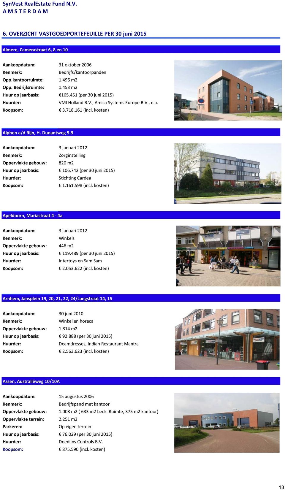 Dunantweg 5-9 Aankoopdatum: 3 januari 2012 Zorginstelling Oppervlakte gebouw: 820 m2 Huur op jaarbasis: 106.742 (per 30 juni 2015) Stichting Cardea 1.161.598 (incl.