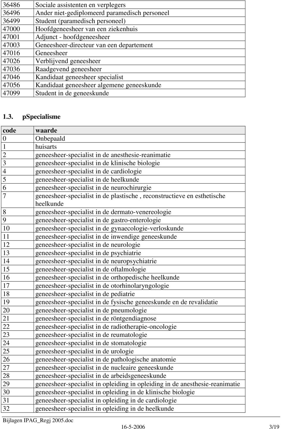 geneesheer algemene geneeskunde 47099 Student in de geneeskunde 1.3.