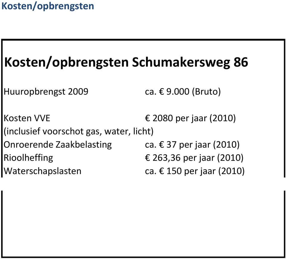000 (Bruto) Kosten VVE 2080 per jaar (2010) (inclusief voorschot gas,