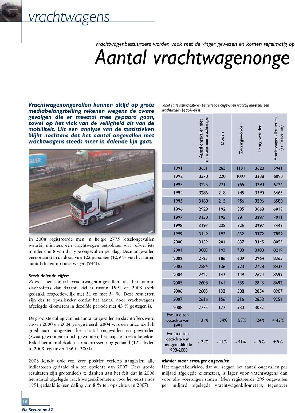 Uit een analyse van de statistieken blijkt nochtans dat het aantal ongevallen met vrachtwagens steeds meer in dalende lijn gaat.