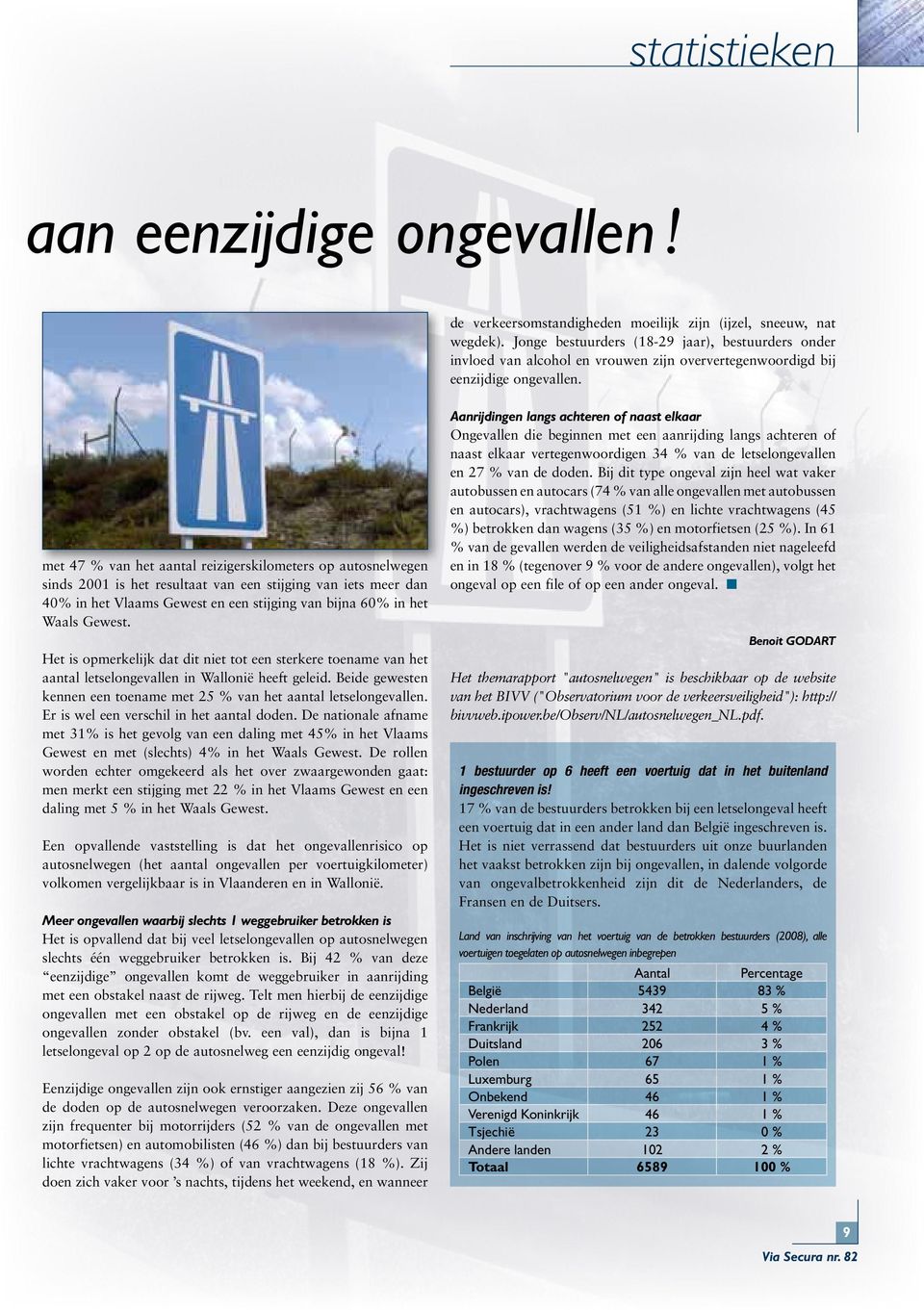 met 47 % van het aantal reizigerskilometers op autosnelwegen sinds 2001 is het resultaat van een stijging van iets meer dan 40% in het Vlaams Gewest en een stijging van bijna 60% in het Waals Gewest.