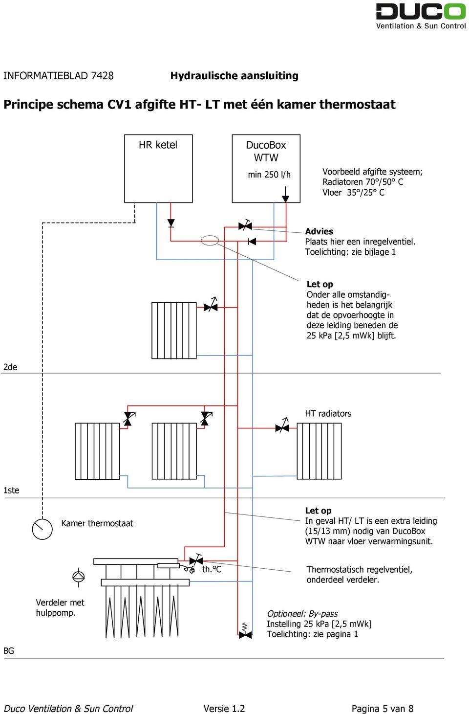 2de HT radiators 1ste Kamer thermostaat In geval HT/ LT is een extra leiding (15/13 mm) nodig van naar vloer verwarmingsunit. th. C Thermostatisch regelventiel, onderdeel verdeler.