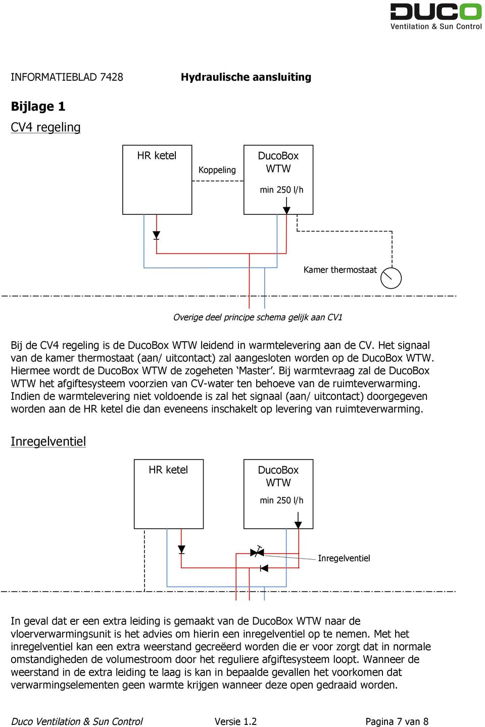 Bij warmtevraag zal de het afgiftesysteem voorzien van CV-water ten behoeve van de ruimteverwarming.