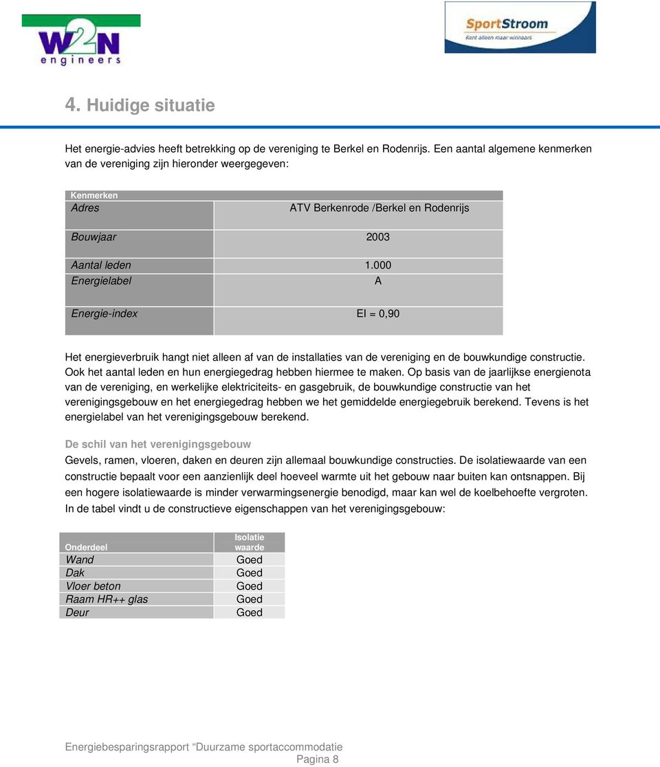 000 Energielabel A Energie-index EI = 0,90 Het energieverbruik hangt niet alleen af van de installaties van de vereniging en de bouwkundige constructie.