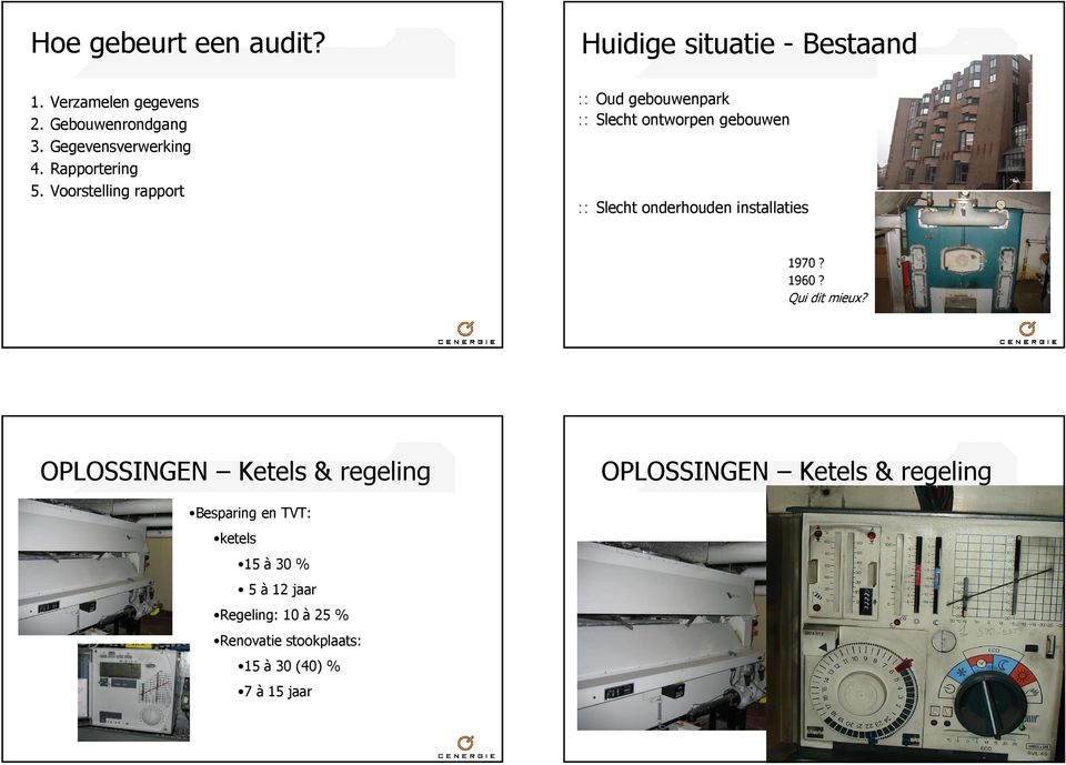 Voorstelling rapport Oud gebouwenpark Slecht ontworpen gebouwen Slecht onderhouden installaties 197? 196?