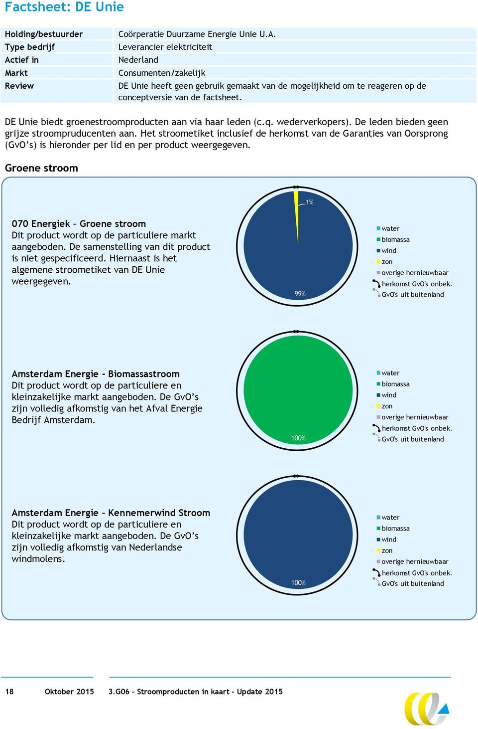 DE Unie biedt groenestroomproducten aan via haar leden (c.q. wederverkopers). De leden bieden geen grijze stroompruducenten aan.