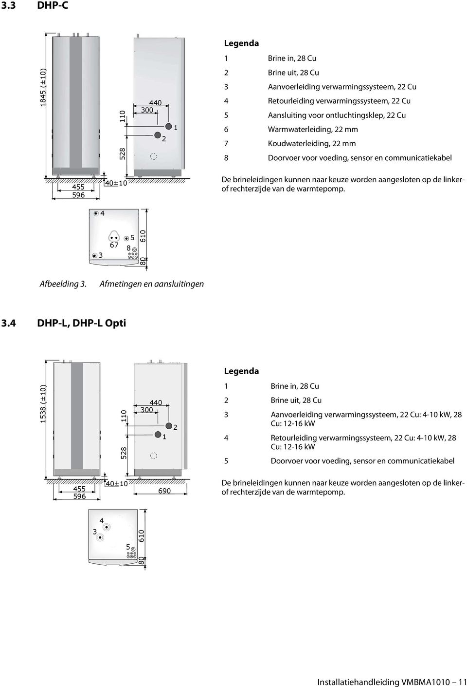 aangesloten op de linkerof rechterzijde van de warmtepomp. 4 3 5 67 8 80 610 Afbeelding 3. Afmetingen en aansluitingen 3.