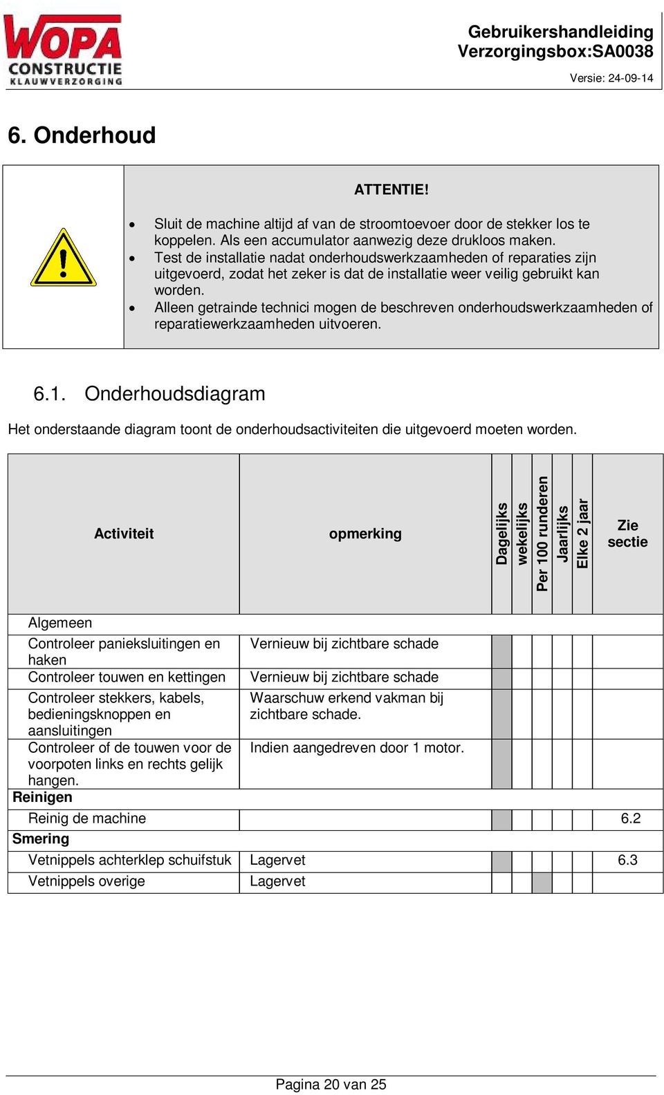 Alleen getrainde technici mogen de beschreven onderhoudswerkzaamheden of reparatiewerkzaamheden uitvoeren. 6.1.