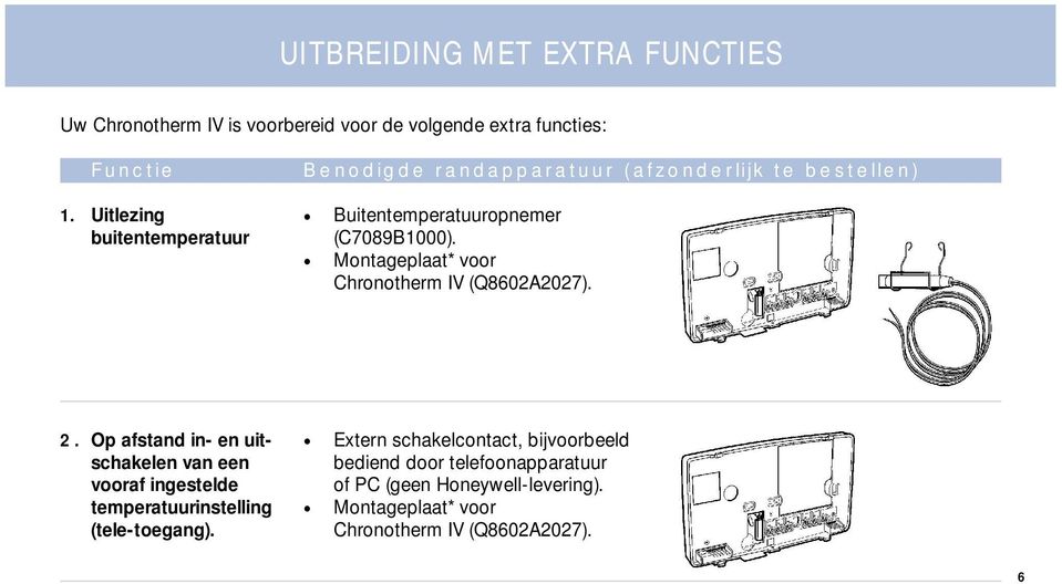 Montageplaat* voor Chronotherm IV (Q8602A2027). 2.