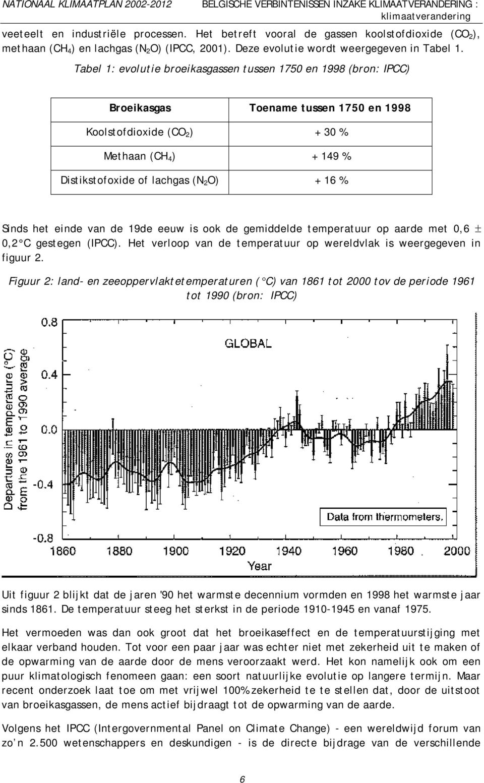 Tabel 1: evolutie broeikasgassen tussen 1750 en 1998 (bron: IPCC) Broeikasgas Toename tussen 1750 en 1998 Koolstofdioxide (CO 2 ) + 30 % Methaan (CH 4 ) + 149 % Distikstofoxide of lachgas (N 2 O) +