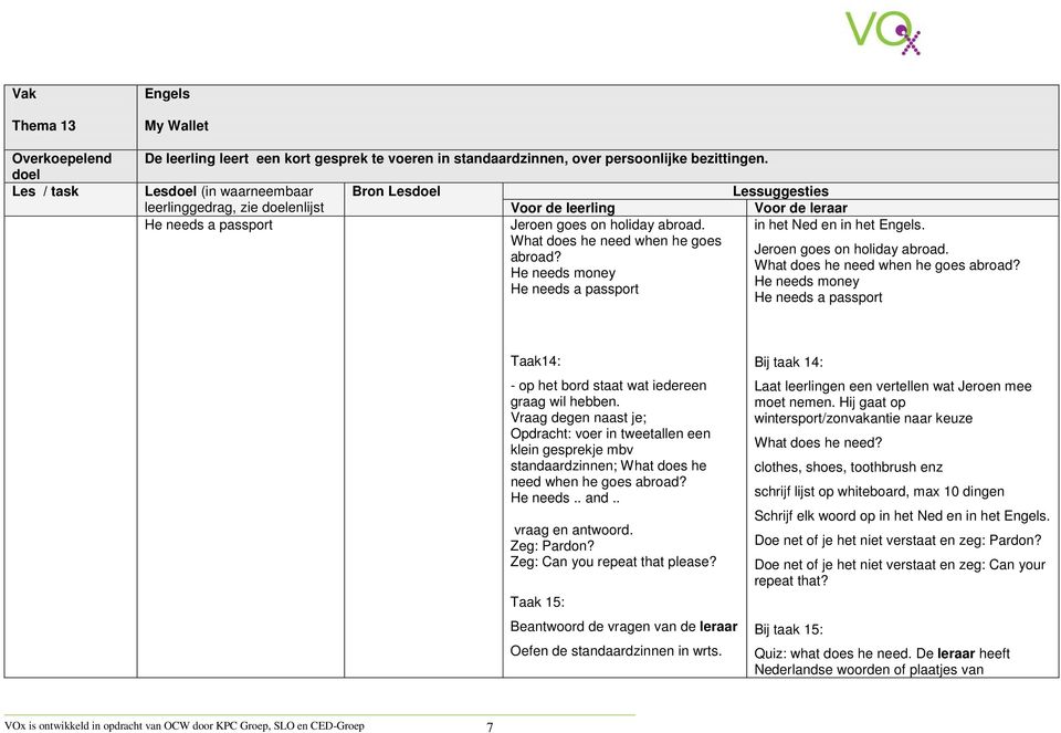 Zeg: Can you repeat that please? Taak 15: Beantwoord de vragen van de leraar Oefen de standaardzinnen in wrts. Bij taak 14: Laat leerlingen een vertellen wat Jeroen mee moet nemen.