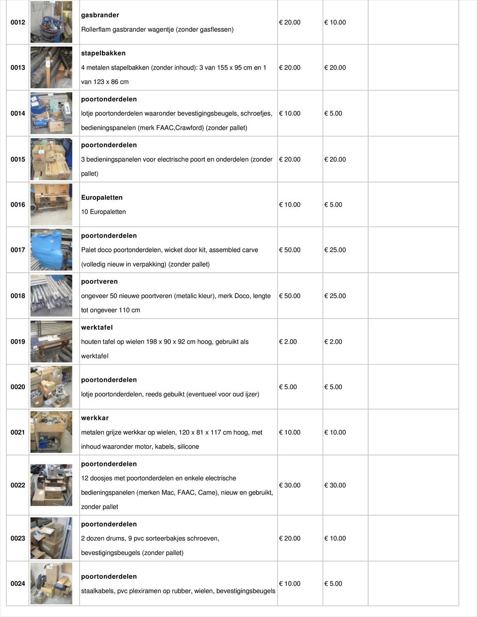 0017 Palet doco, wicket door kit, assembled carve (volledig nieuw in verpakking) (zonder pallet) 0018 poortveren ongeveer 50 nieuwe poortveren (metalic kleur), merk Doco, lengte tot ongeveer 110 cm