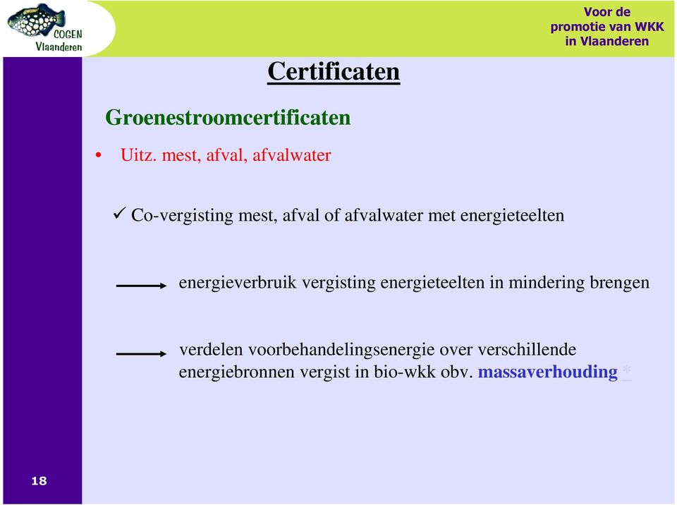 energieteelten energieverbruik vergisting energieteelten in mindering