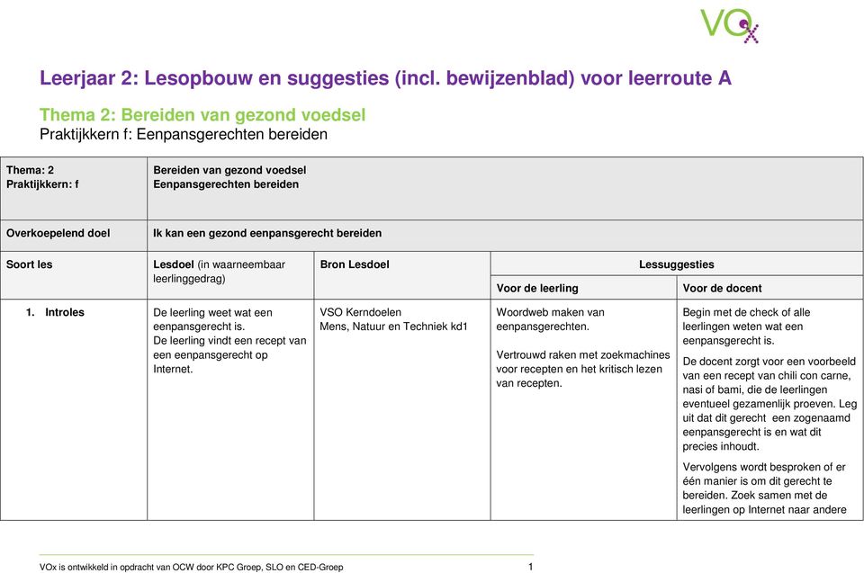 Vertrouwd raken met zoekmachines voor recepten en het kritisch lezen van recepten. Begin met de check of alle leerlingen weten wat een eenpansgerecht is.