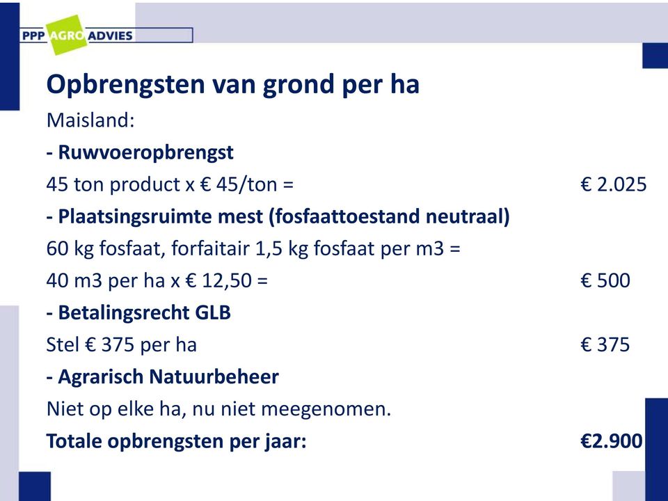 fosfaat per m3 = 40 m3 per ha x 12,50 = 500 - Betalingsrecht GLB Stel 375 per ha 375 -