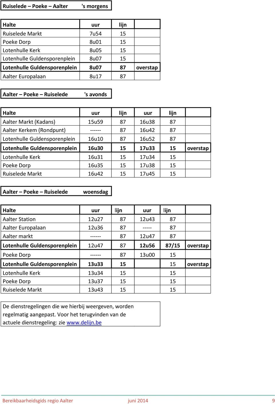 16u10 87 16u52 87 Lotenhulle Guldensporenplein 16u30 15 17u33 15 overstap Lotenhulle Kerk 16u31 15 17u34 15 Poeke Dorp 16u35 15 17u38 15 Ruiselede Markt 16u42 15 17u45 15 Aalter Poeke Ruiselede