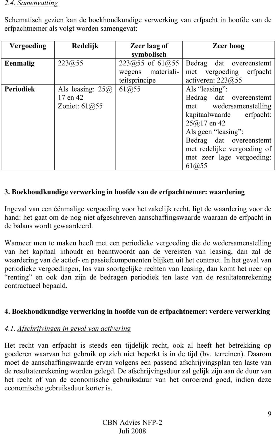 overeenstemt Zoniet: 61@55 met wedersamenstelling kapitaalwaarde erfpacht: 25@17 en 42 Als geen leasing : Bedrag dat overeenstemt met redelijke vergoeding of met zeer lage vergoeding: 61@55 3.