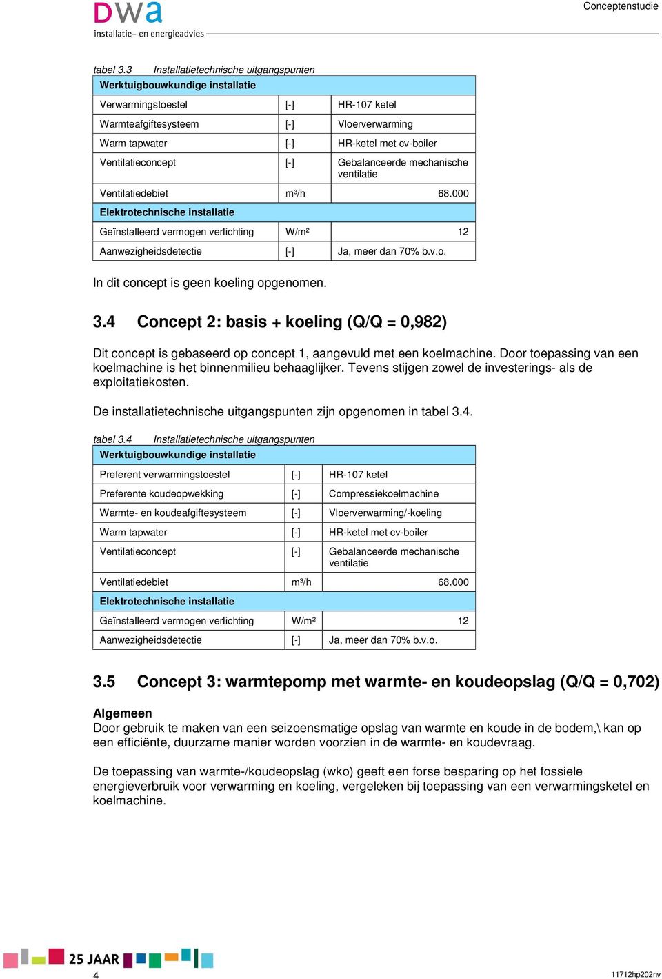 ventilatie Ventilatiedebiet m³/h 68.000 Elektrotechnische installatie Geïnstalleerd vermogen verlichting W/m² 12 Aanwezigheidsdetectie [-] Ja, meer dan 70% b.v.o. In dit concept is geen koeling opgenomen.