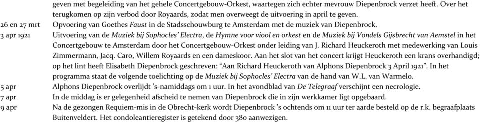 26 en 27 mrt Opvoering van Goethes Faust in de Stadsschouwburg te Amsterdam met de muziek van Diepenbrock.