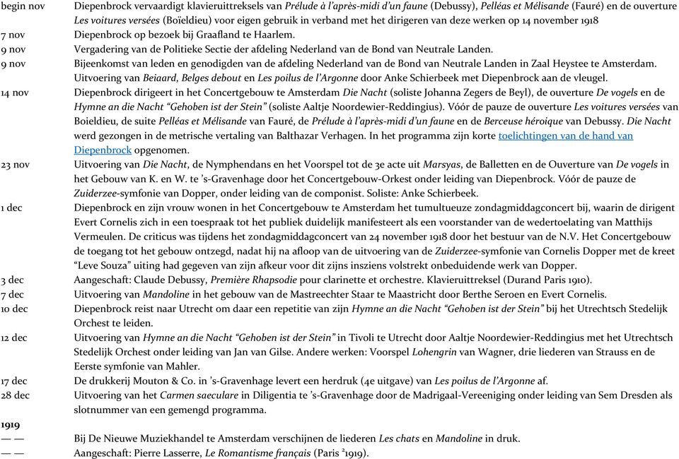 9 nov Vergadering van de Politieke Sectie der afdeling Nederland van de Bond van Neutrale Landen.