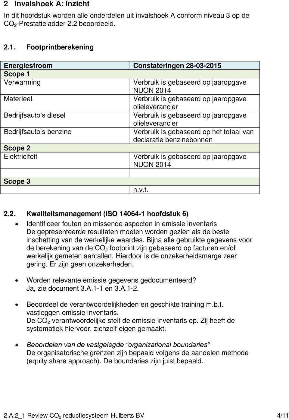 s diesel Verbruik is gebaseerd op jaaropgave olieleverancier Bedrijfsauto s benzine Verbruik is gebaseerd op het totaal van declaratie benzinebonnen Scope 2 Elektriciteit Verbruik is gebaseerd op