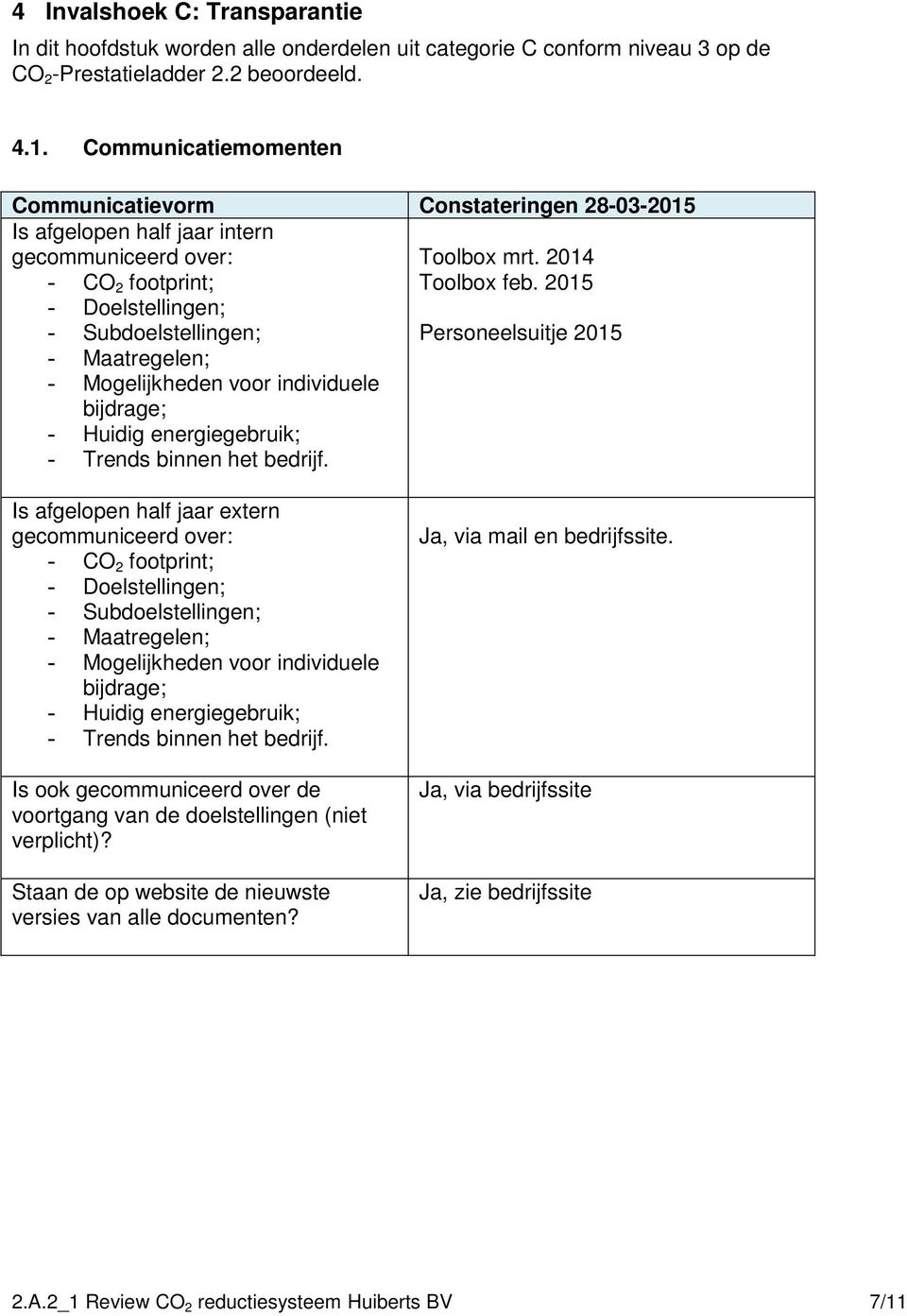 2015 - Doelstellingen; - Subdoelstellingen; Personeelsuitje 2015 - Maatregelen; - Mogelijkheden voor individuele bijdrage; - Huidig energiegebruik; - Trends binnen het bedrijf.