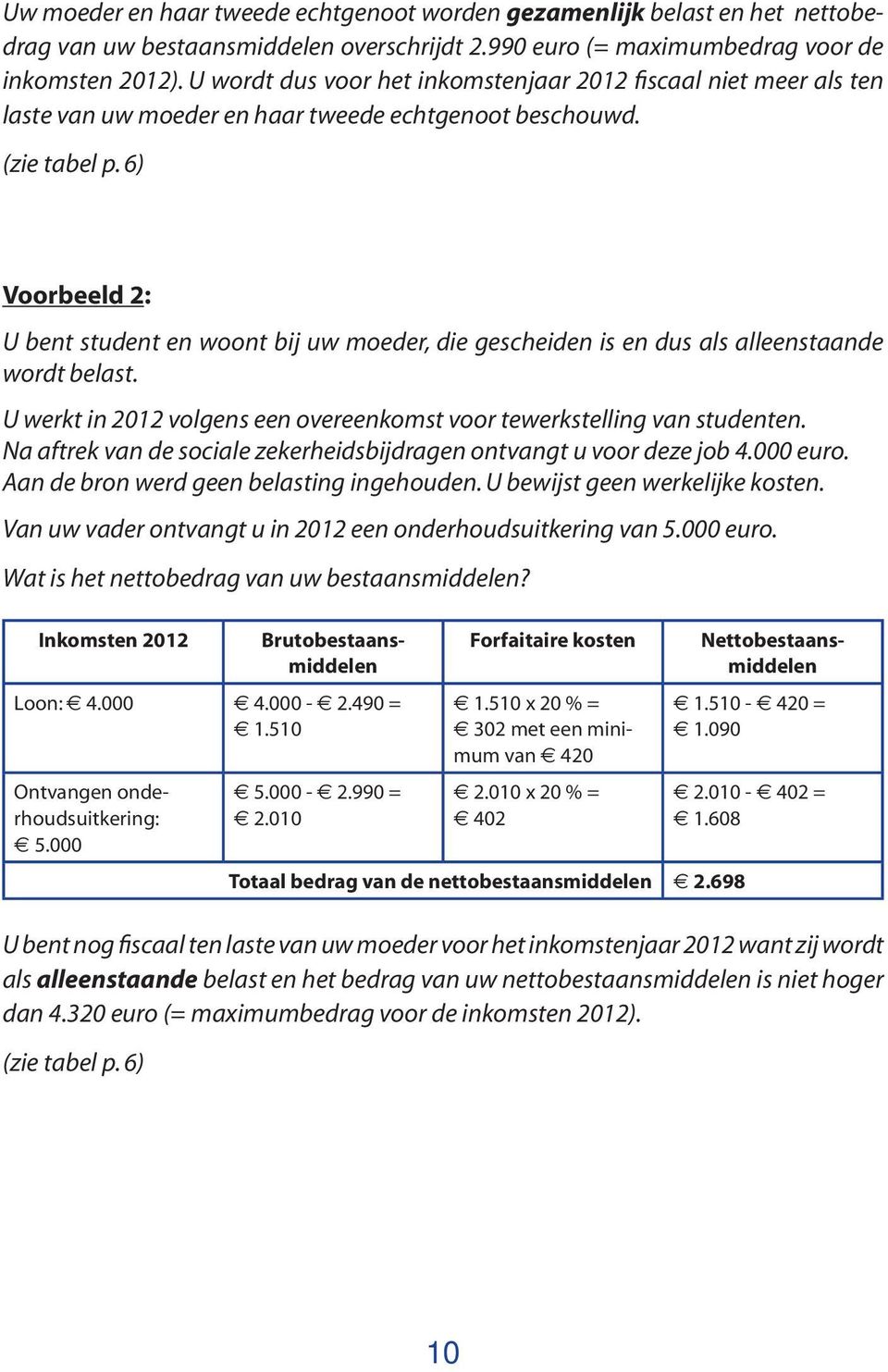 6) Voorbeeld 2: U bent student en woont bij uw moeder, die gescheiden is en dus als alleenstaande wordt belast. U werkt in 2012 volgens een overeenkomst voor tewerkstelling van studenten.