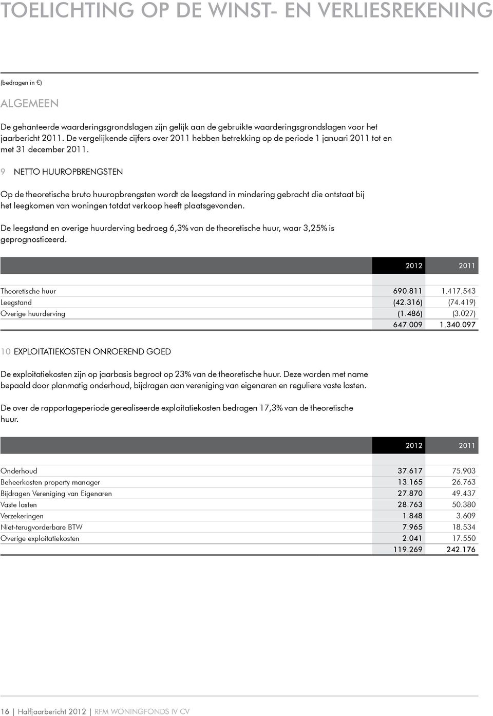 9 Netto huuropbrengsten Op de theoretische bruto huuropbrengsten wordt de leegstand in mindering gebracht die ontstaat bij het leegkomen van woningen totdat verkoop heeft plaatsgevonden.