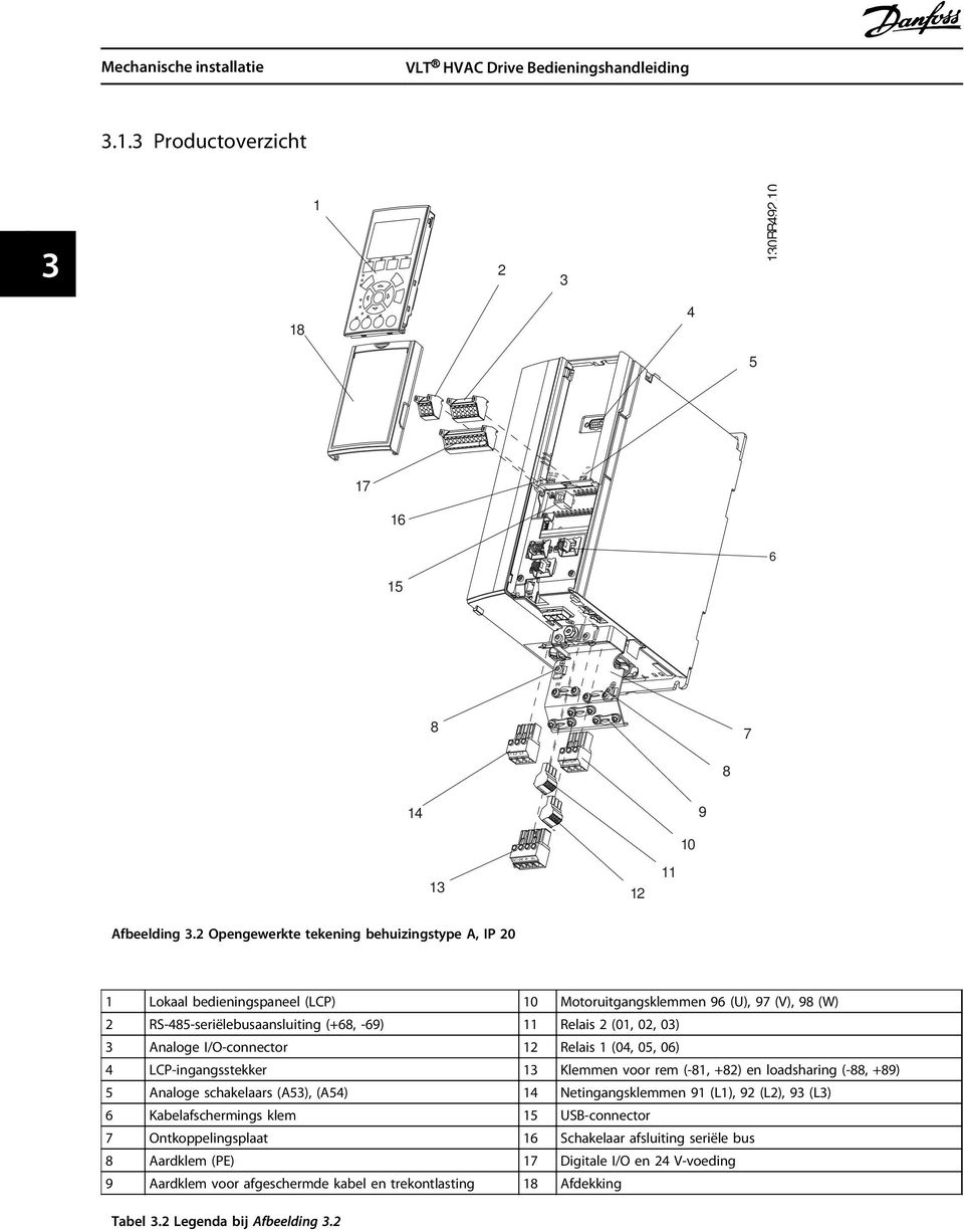 3 Analoge I/O-connector 12 Relais 1 (04, 05, 06) 4 LCP-ingangsstekker 13 Klemmen voor rem (-81, +82) en loadsharing (-88, +89) 5 Analoge schakelaars (A53), (A54) 14 Netingangsklemmen 91 (L1),