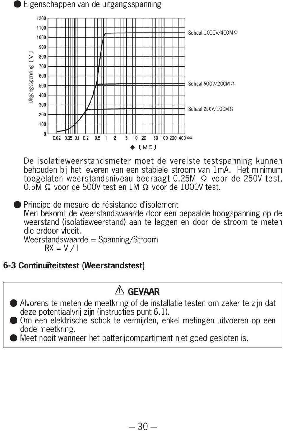 Principe de mesure de résistance d'isolement Men bekomt de weerstandswaarde door een bepaalde hoogspanning op de weerstand (isolatieweerstand) aan te leggen en door de stroom te meten die erdoor