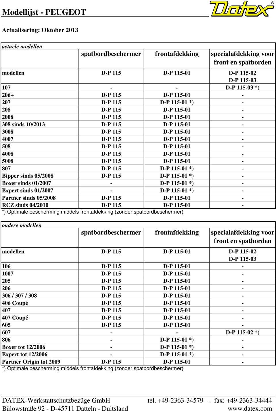 D-P 115-01 - 508 D-P 115 D-P 115-01 - 4008 D-P 115 D-P 115-01 - 5008 D-P 115 D-P 115-01 - 807 D-P 115 D-P 115-01 *) - Bipper sinds 05/2008 D-P 115 D-P 115-01 *) - Boxer sinds 01/2007 - D-P 115-01 *)