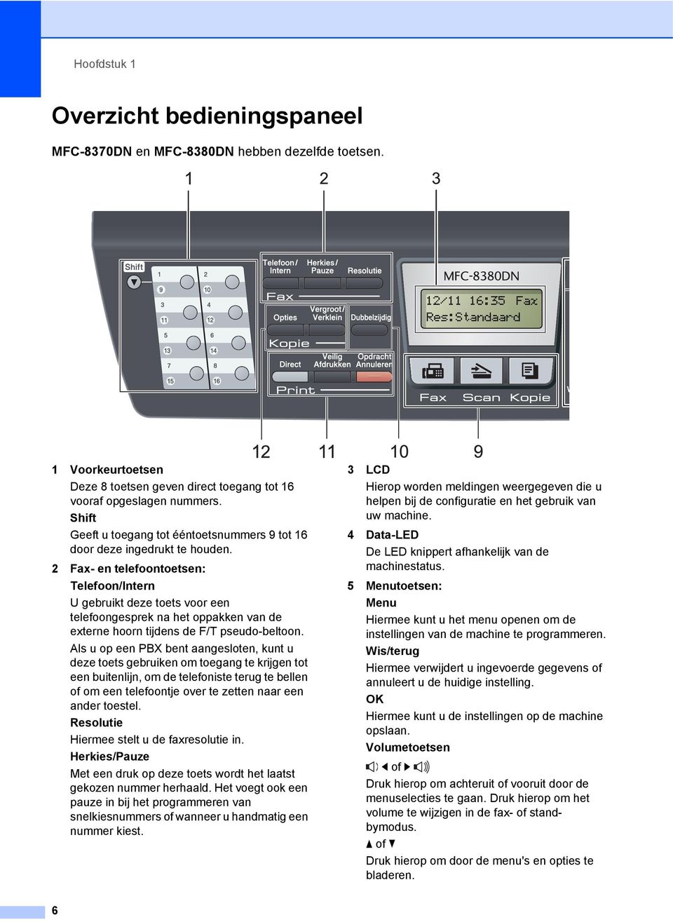 2 Fax- en telefoontoetsen: Telefoon/Intern U gebruikt deze toets voor een telefoongesprek na het oppakken van de externe hoorn tijdens de F/T pseudo-beltoon.