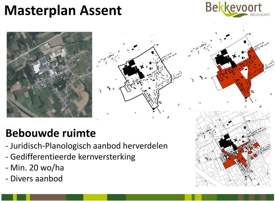 herverdelen -Gedifferentieerde