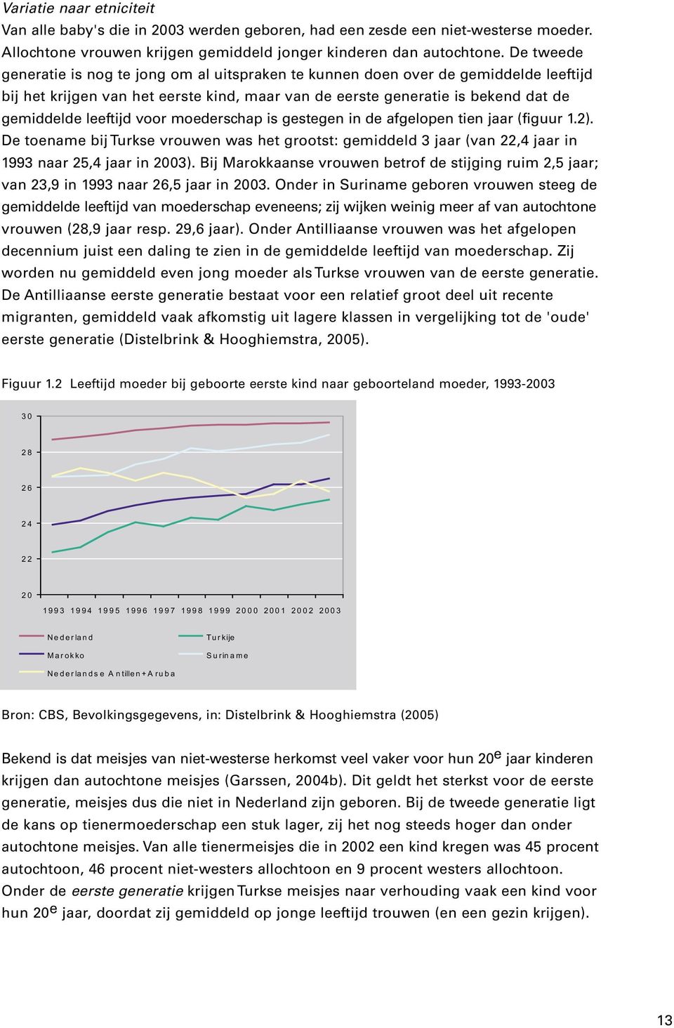 voor moederschap is gestegen in de afgelopen tien jaar (figuur 1.2). De toename bij Turkse vrouwen was het grootst: gemiddeld 3 jaar (van 22,4 jaar in 1993 naar 25,4 jaar in 2003).